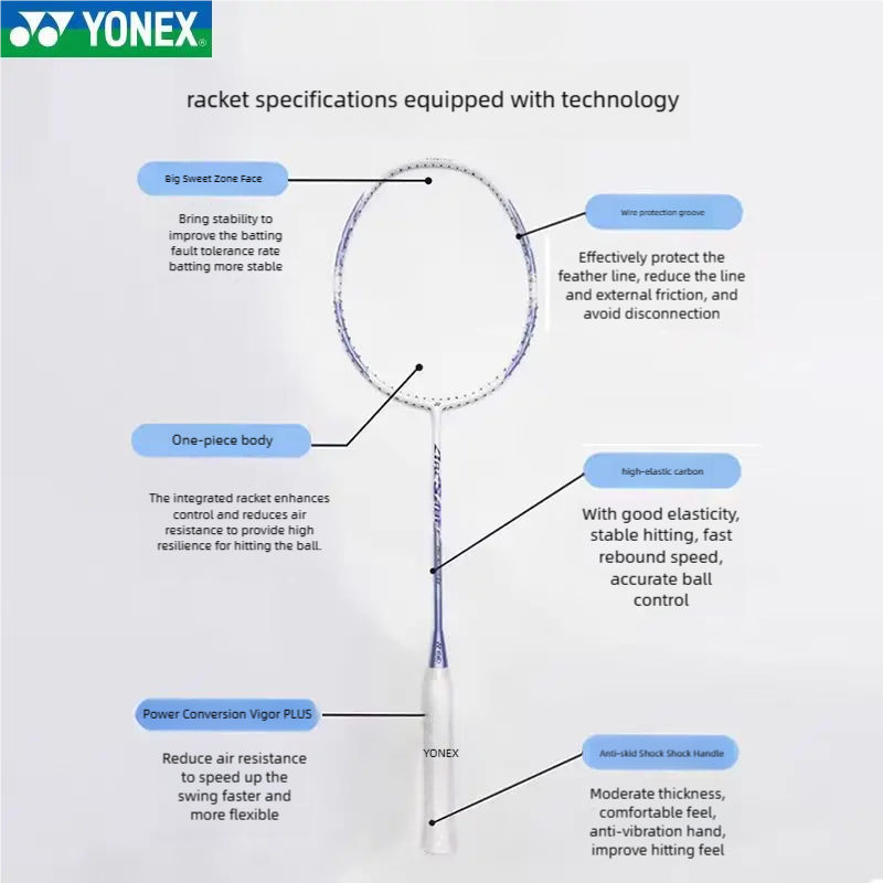Rakieta do badmintona YONEX AR – Badminton Yonex Nanoflare recenzja i cena